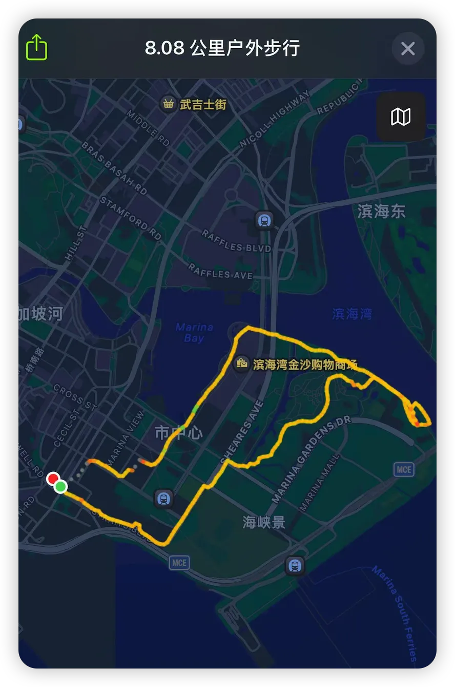 徒步路线